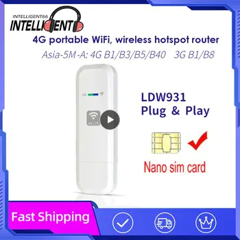 Простой Wi-Fi маршрутизатор, сетевая карта Abs, маршрутизатор, подключи и играй, чувствительная беспроводная точка доступа, Умный дом, импульсная передача Ldw931 4gwifi